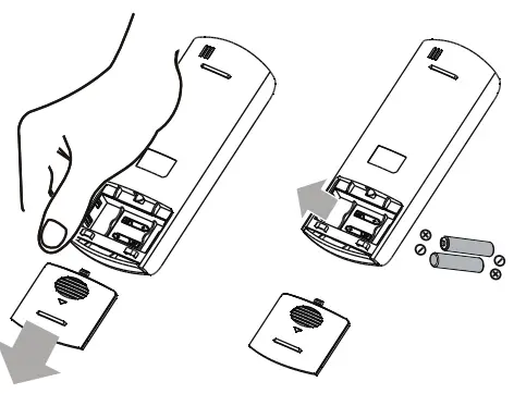 REPLACING THE REMOTE BATTERIES

