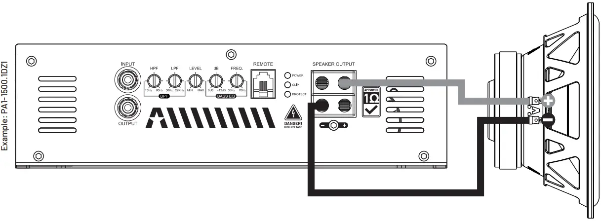 Control Panel Function  