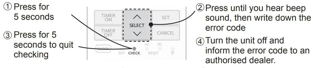 How to retrieve