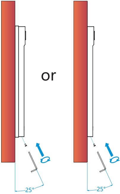 Device Mounting 
