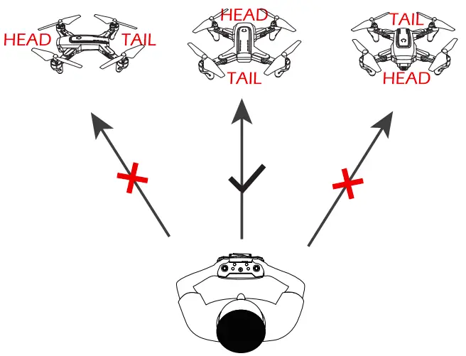 Installation Instruction  