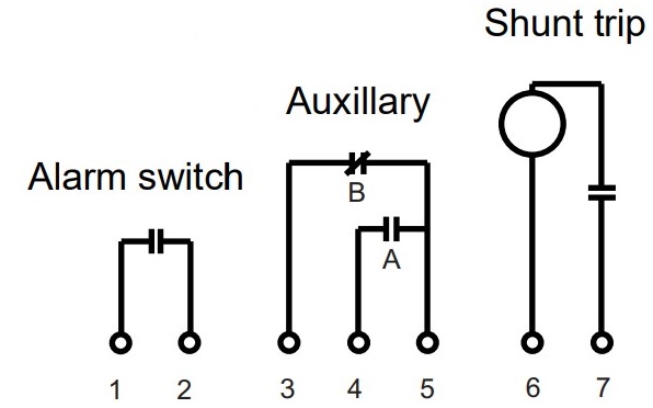 Instruction