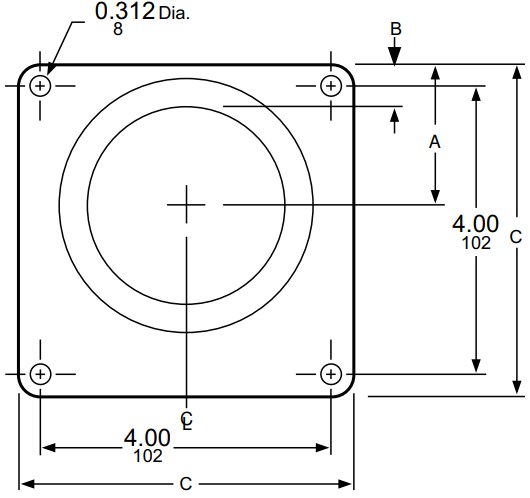 Hub Mounting Dimensions