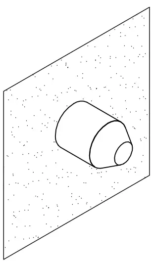 Level