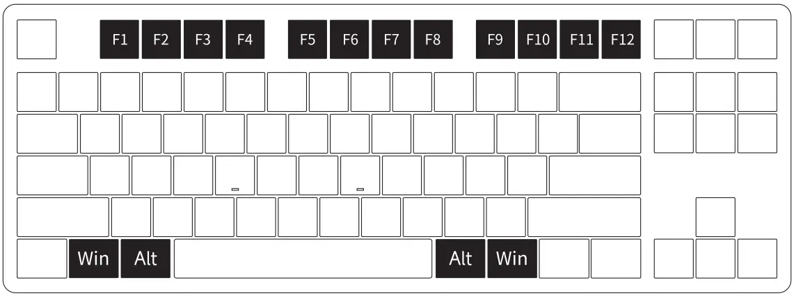 System Commands (Mac)