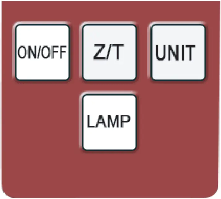 Battery Indicator Lights 