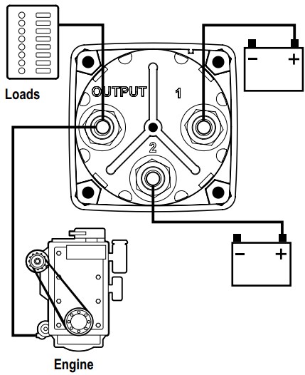 Switch Dimensions 