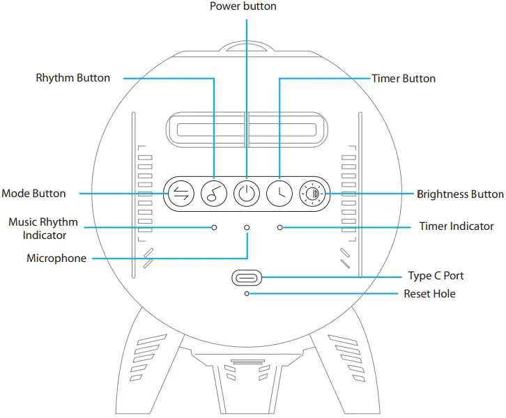 Button Controls