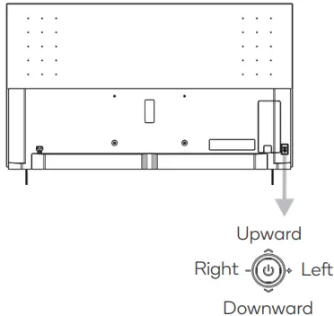 TV Control Button
