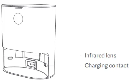 Cleaning Instruction