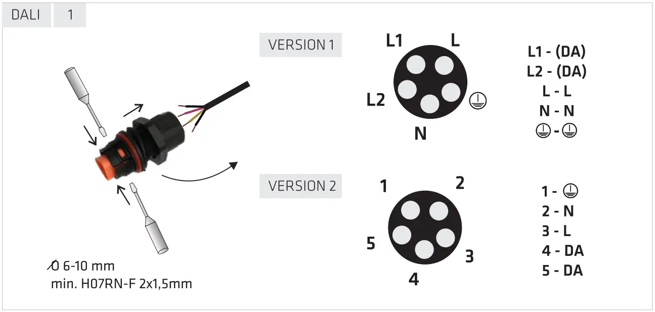 Button Instruction