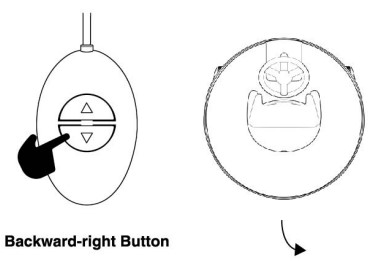 Standard Control