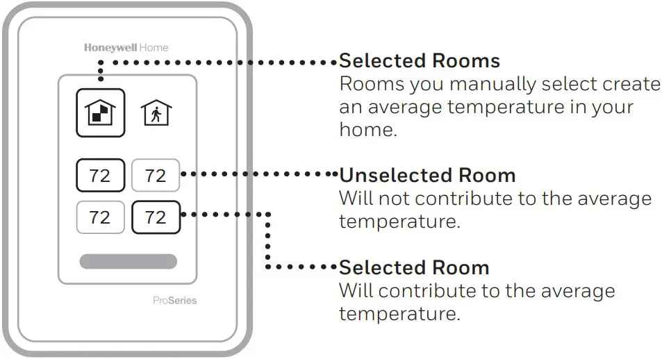 Perform a self-test (HM 50)