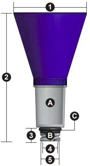 Product Overview 