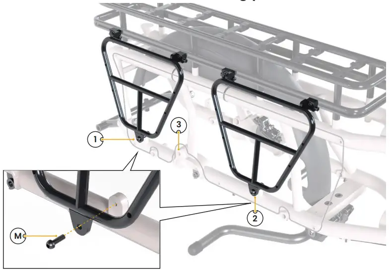 Mounting positions