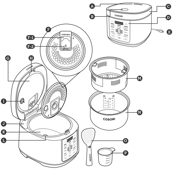 Rice Cooker Diagram 