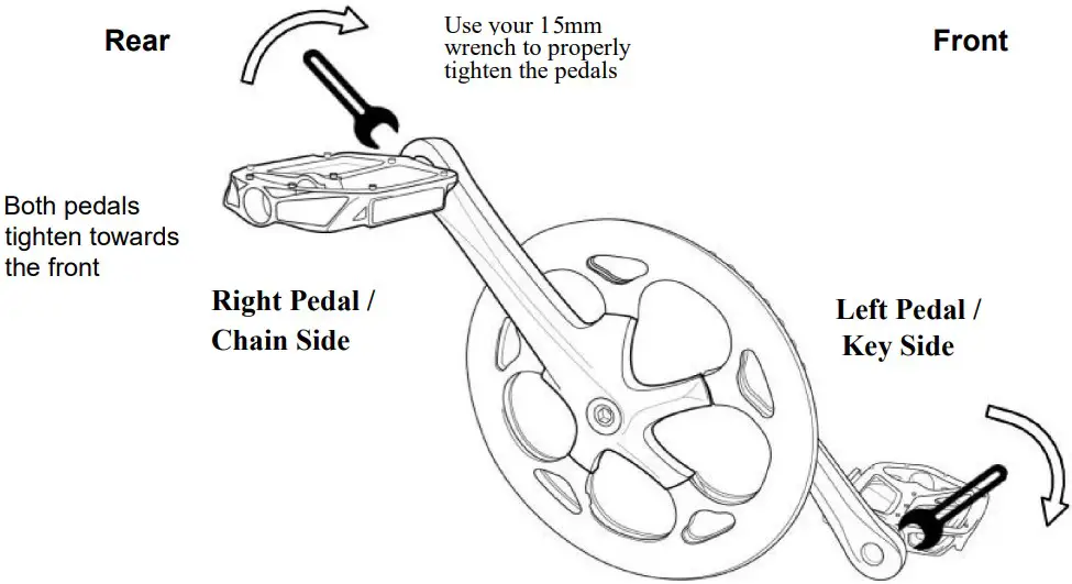 Instructions
