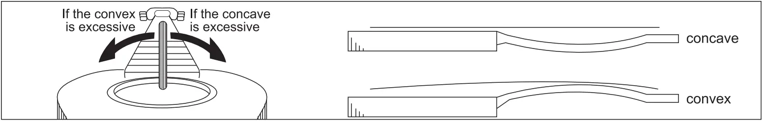 Assembly Instruction