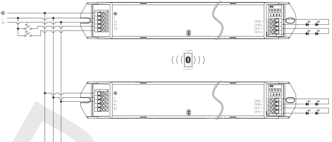 Mechanical Structure Dimensions