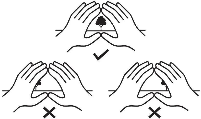 Find your dominant