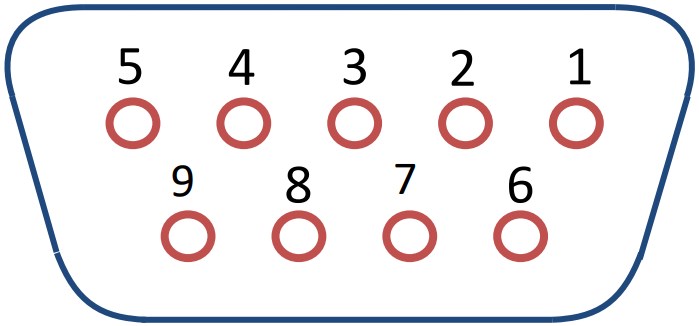 Front Signals Connector