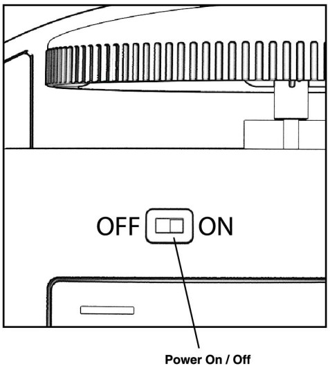 Power On/Off