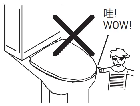 Wring Diagram