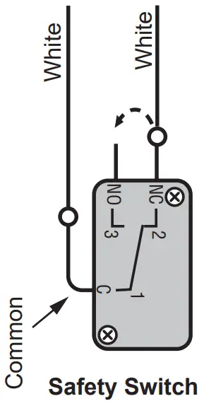 Cleaning · Maintenance