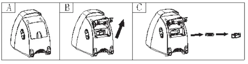 Storage Instruction