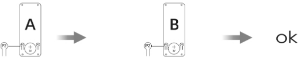 transmitters