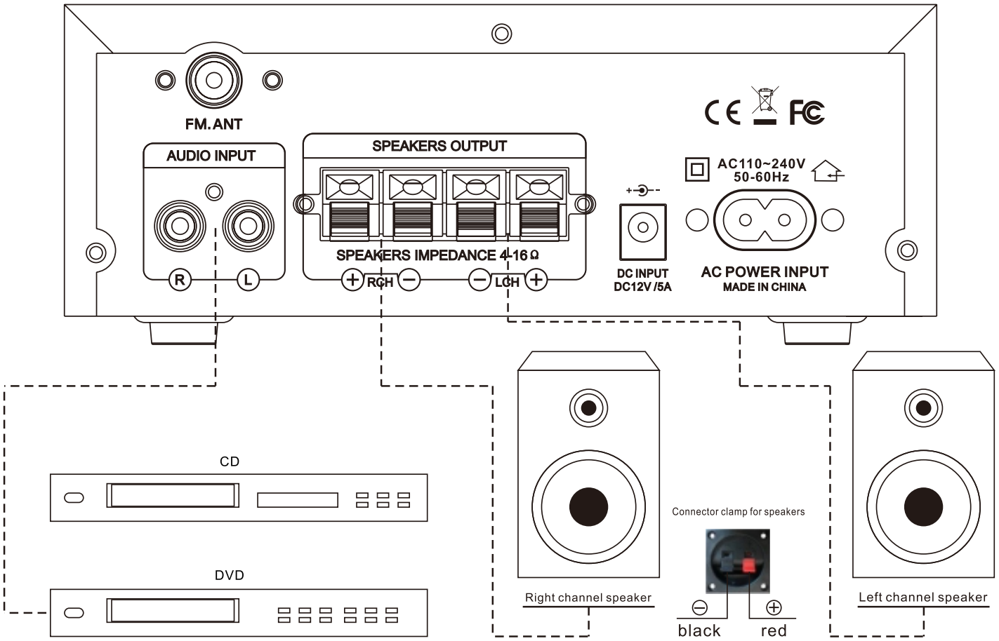 System connection diagram