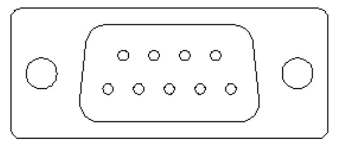 Communication Port