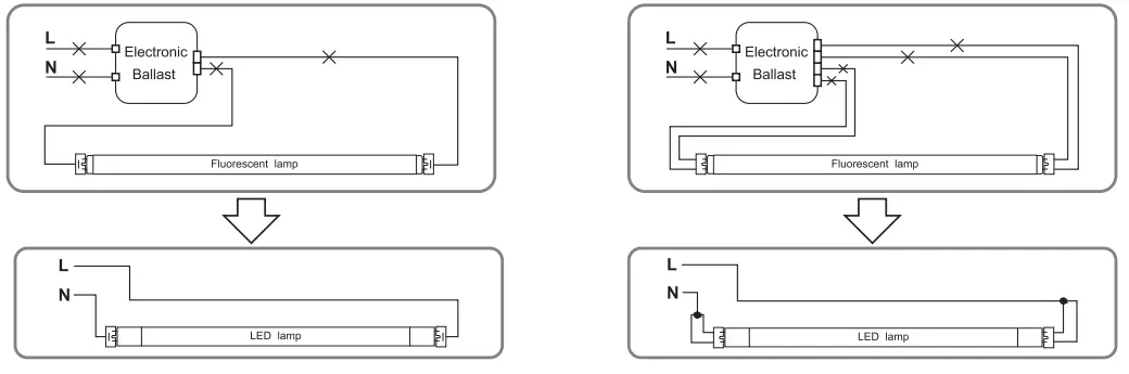 Paper Replacement Course