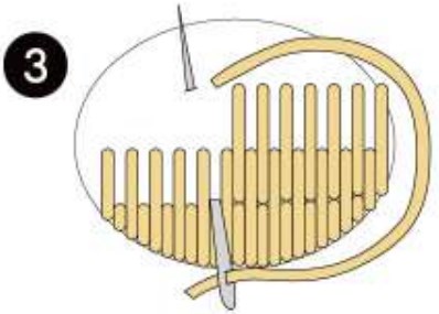 Instructions for use