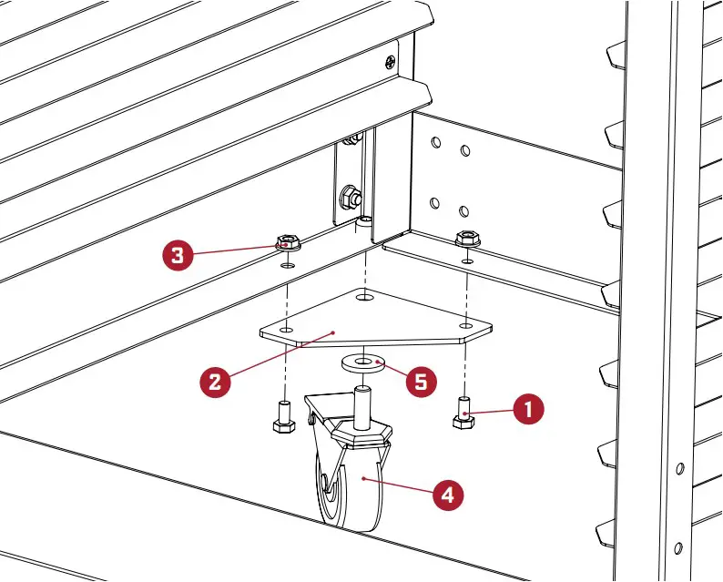 Thermal Actuators Connection