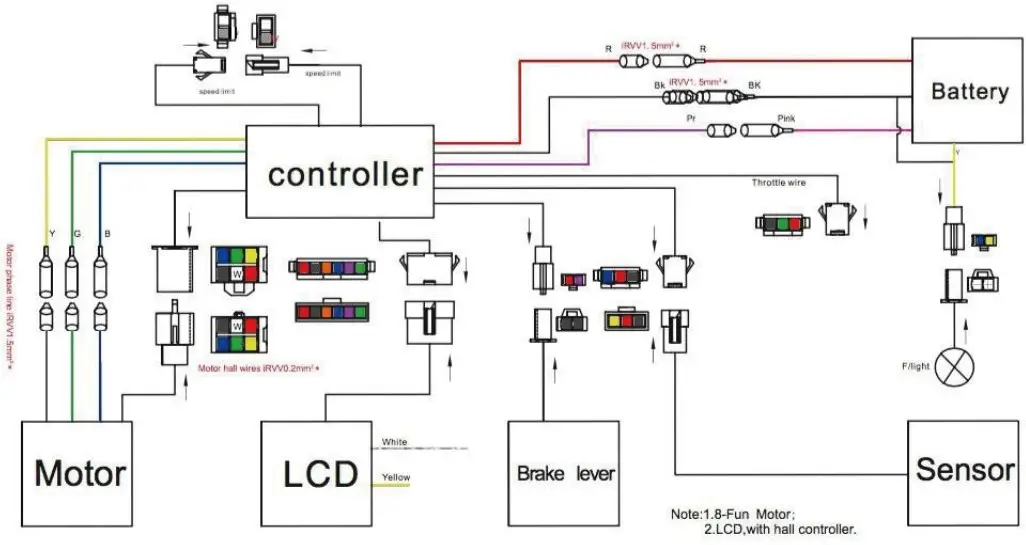Connection Diagram