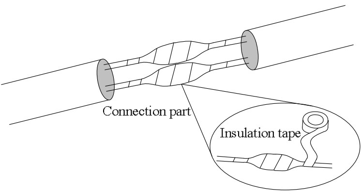 Electrical specification