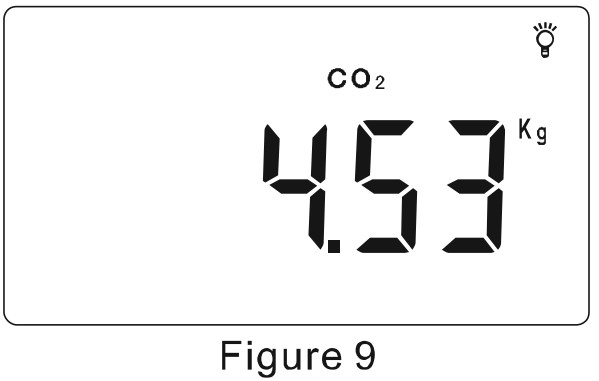 Display Instruction