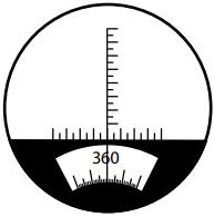 Using the Compass