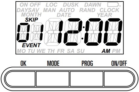 Screen Display