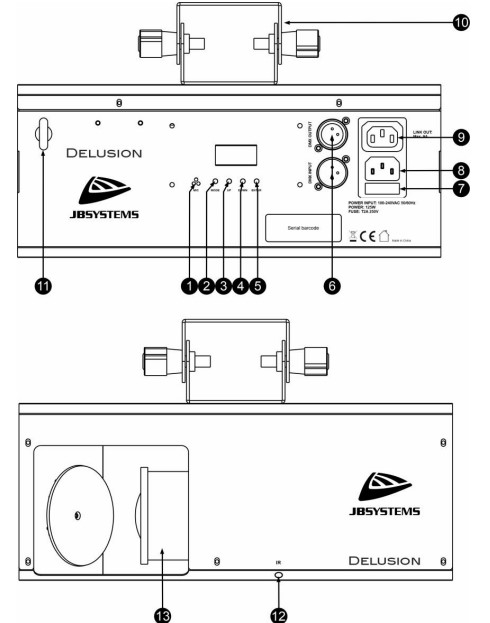 DESCRIPTION