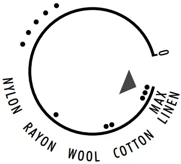 Product Parts