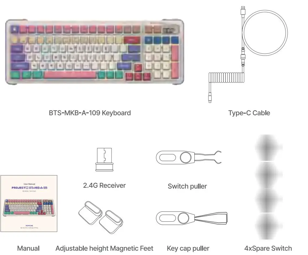 Seenda- R100 -Mechanical -Keyboard- User- FIG-17