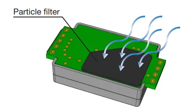 Senseair S8 Miniature CO2 Sensor Module 1