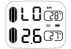 Sensor Low Battery Alert