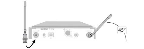 Set Up the Receiver 1