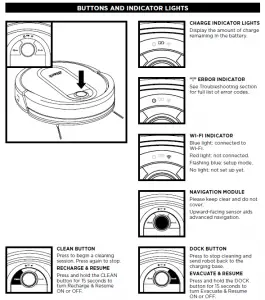 Shark IQ Robot AV1002AE Series Robot Vacuum User Manual
