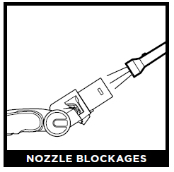 NOZZLE BLOCKAGES