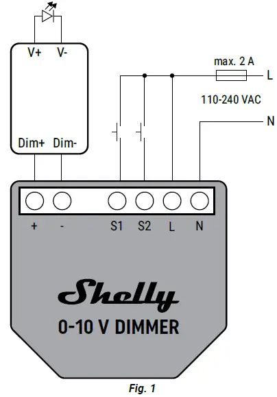Shelly-0-10V-Wi-Fi-Dimmer-Bluetooth-fig-1