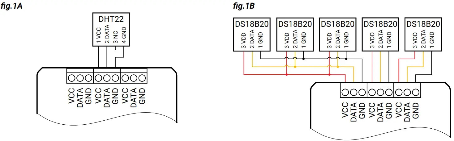 Shelly DS18B20 Plus Add-On Sensor Adapter - Figure1